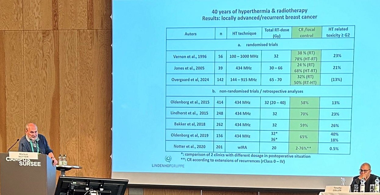 Notter on stage at SASRO 2024